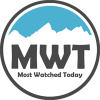 Most Watched Today